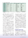 Consultant267号