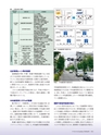 Consultant268号