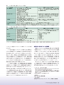 Consultant268号