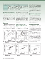 Consultant270