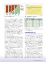 Consultant271
