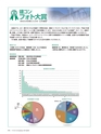 Consultant271