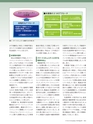 Consultant274