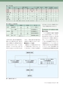 Consultant278