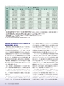 Consultant280
