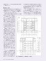Consultant282