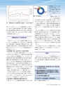 Consultant283
