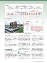 Consultant286